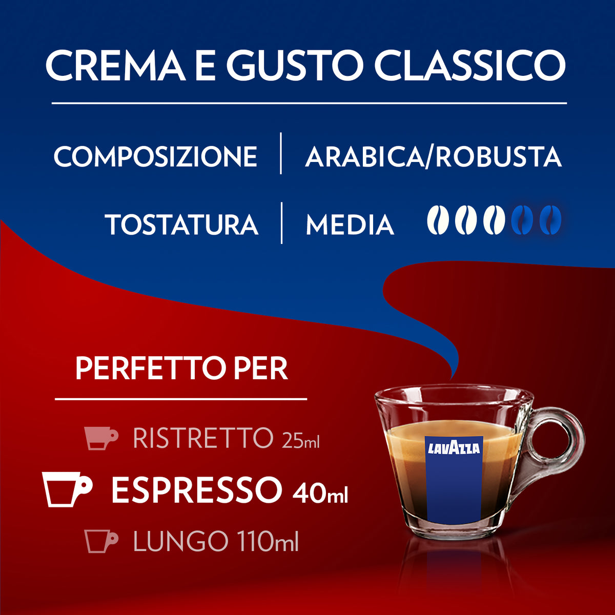 Capsules de café Lavazza Crema e Gusto compatibles A MODO MIO