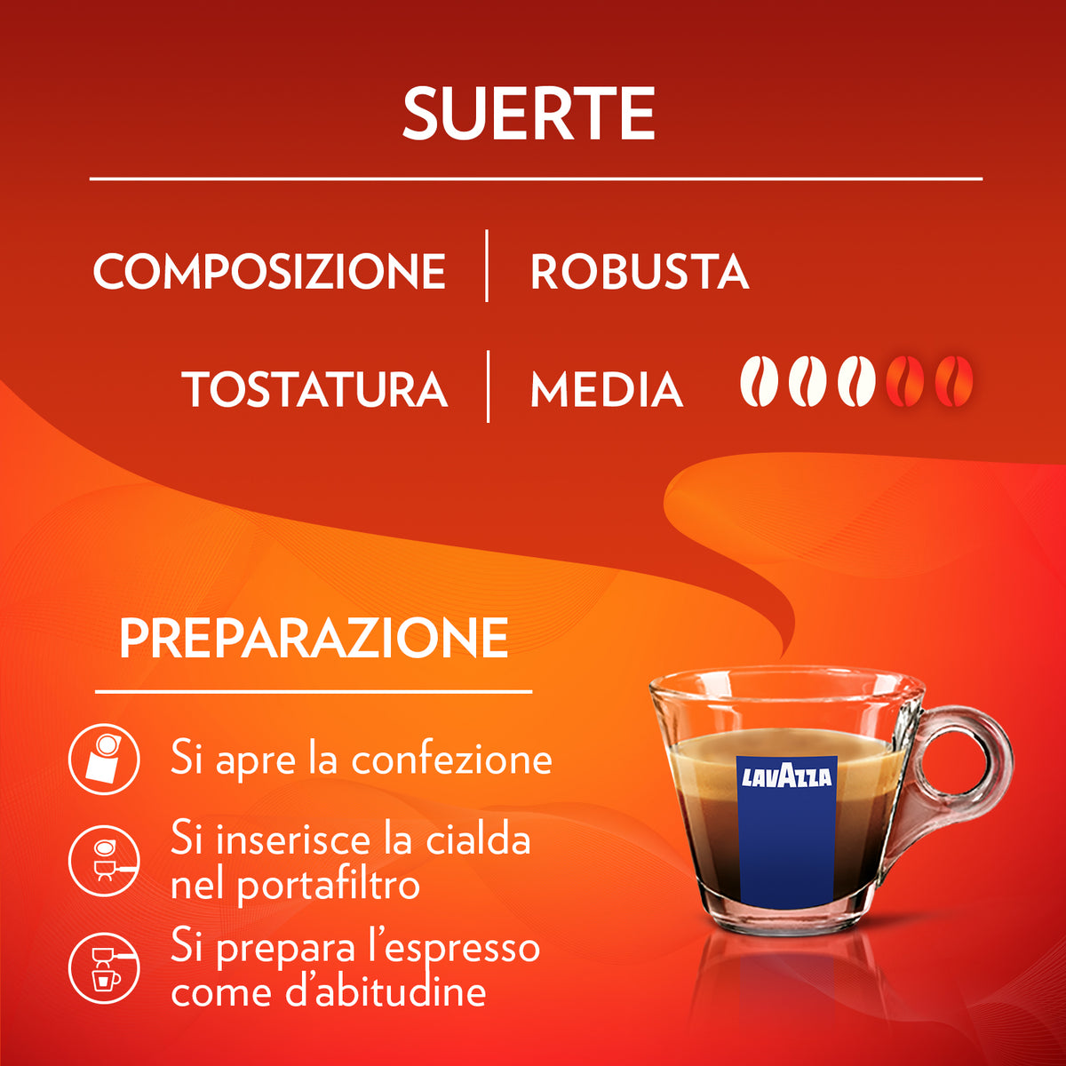 Cialde Carta Lavazza Suerte